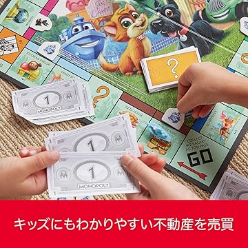 モノポリーページ Monopoly ~ Replacement Property Cards ~ Multiple Editions